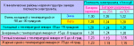 post-2401-0-93691800-1410841619_thumb.gif